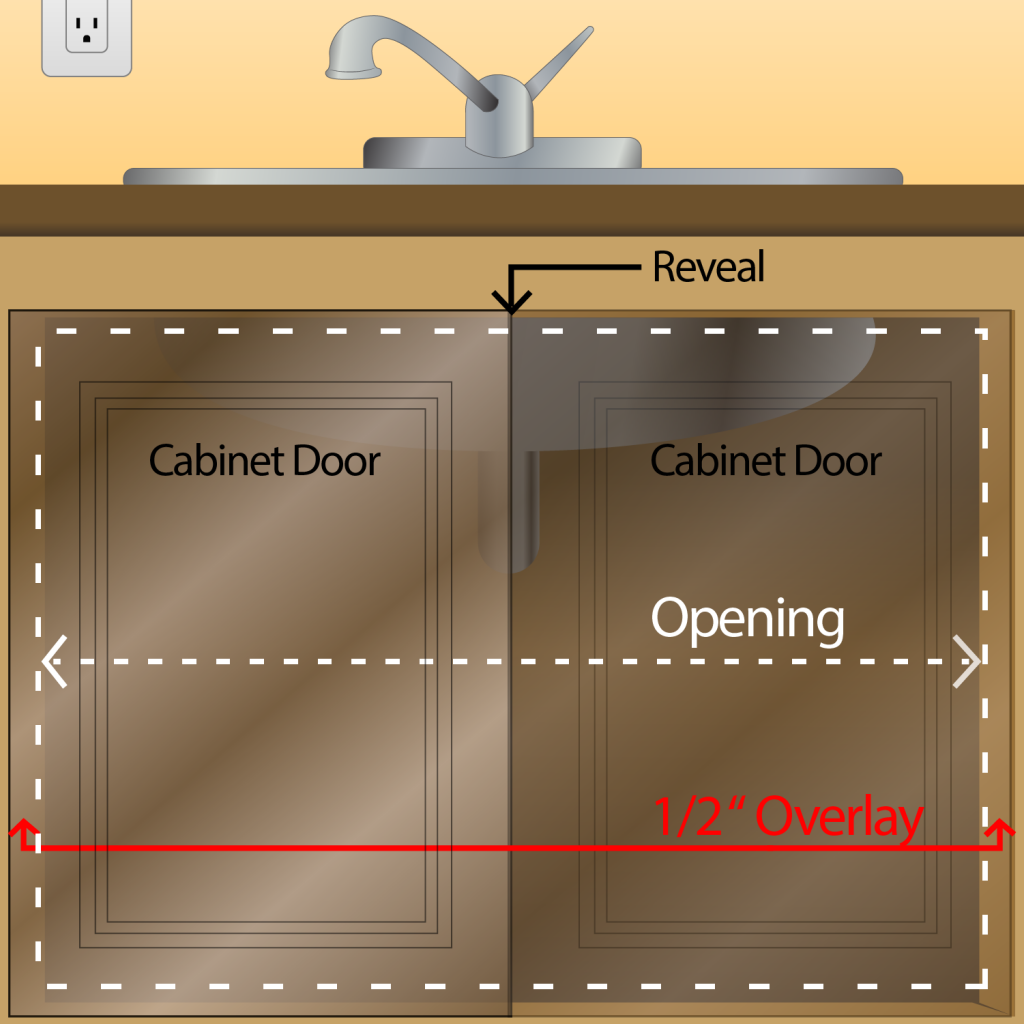 double door opening illustration