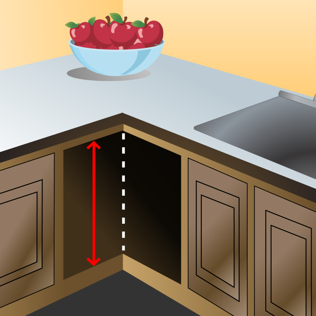 Measuring & Ordering For a Lazy Susan Corner Door Fast Doors